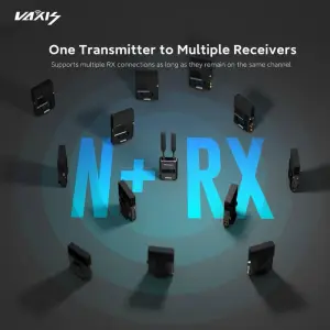 Vaxis Storm 800 - Video Wireless transmission