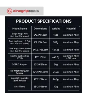 Leaplight Electronic Suction Cup - LYV2