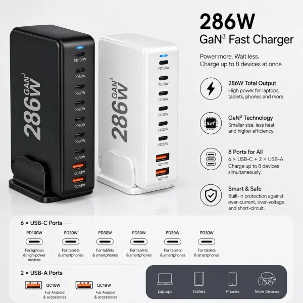 286W Charger Desktop Adapter Cross-Border Cinegriptools Muilti-Function
