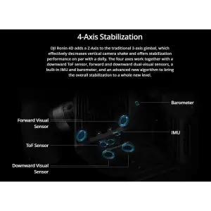 DJI Ronin 4D 4-Axis Cinema Camera 8K Combo Kit
