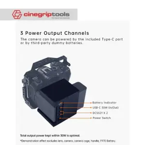 Fangtuo Rig Cage NPF Simple Version with Cooling Kit