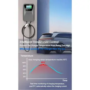 AC EV Charger / Wallbox 11kW Type2 Plug