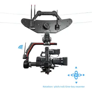 GreenBull FlyingKitty FM12 Standard Version