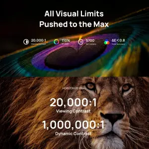 XGIMI Horizon 20 Max 4K DLP Lifestyle Projector - Proyektor Big Screen Cinema