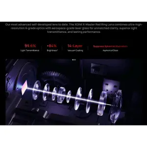 XGIMI Horizon 20 Max 4K DLP Lifestyle Projector - Proyektor Big Screen Cinema