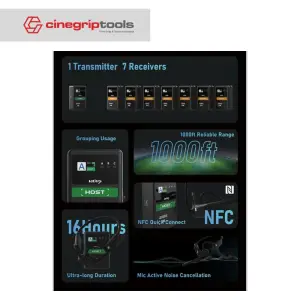 VAXIS LITECOMM Full-Duplex Intercom System 8S