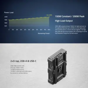 SWIT V-mount Battery CIMO-98S 98Wh USB-C Slim Cine
