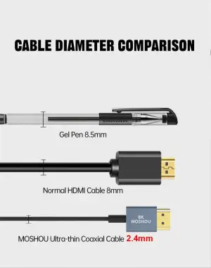HDMI Cable 8k, 1 meter