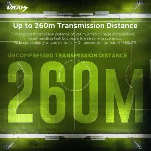 Vaxis Storm 800 - Video Wireless transmission