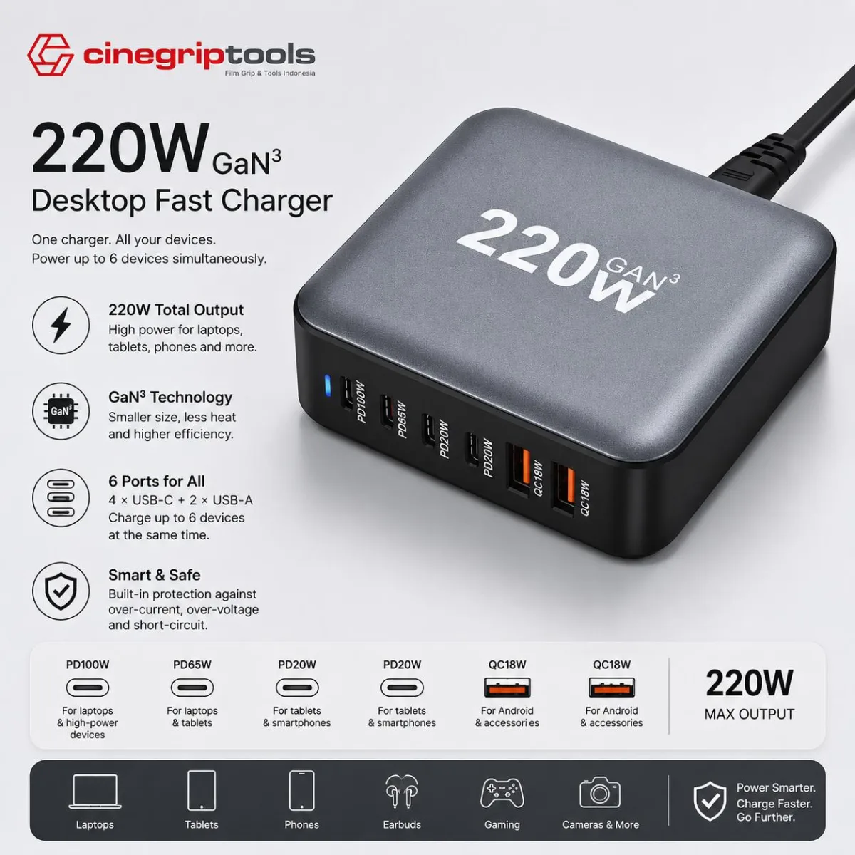 220W Desktop Charger Multi-Port Cross-Border Cinegriptools