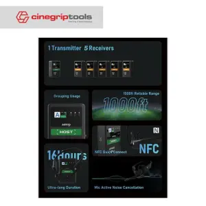 VAXIS LITECOMM Full-Duplex Intercom System 6S