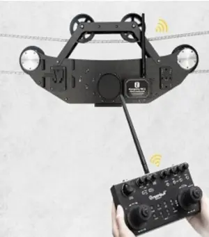 GreenBull FlyingKitty FM12 Standard Version