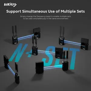 Vaxis Storm 800 - Video Wireless transmission