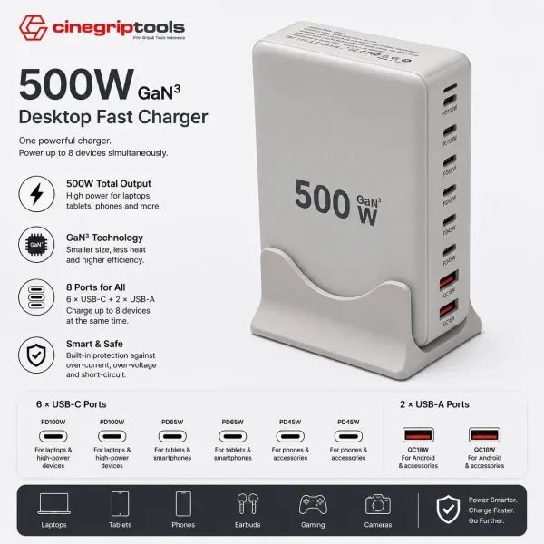 500W GaN PD charger 6C2A multi-function charger 8-port desktop charger cross-border desktop charger - White