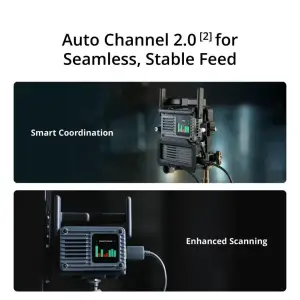 DJI SDR Transmission 2 - 4K 60/FPS HDR