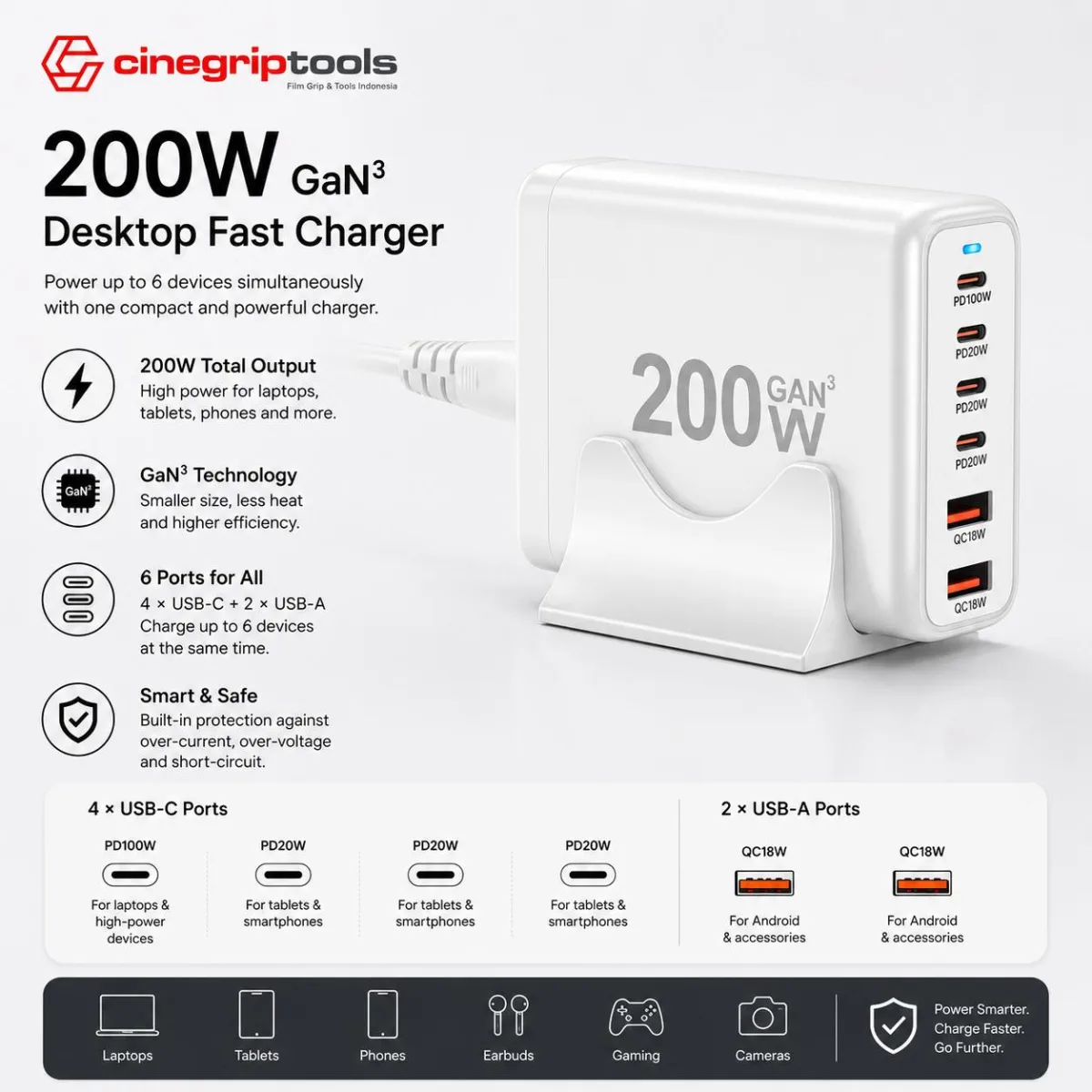200W Charger Desktop Multi-Function Cinegriptools 4CA2