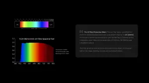 Tilta Illusion 4×5.65″ Full Spectrum ND Filter
