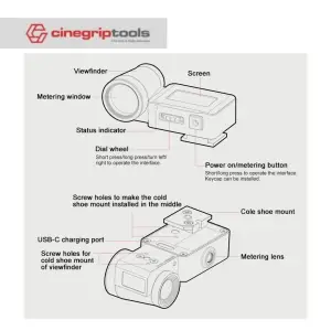 LightMate Area 2S + OV-X1 17 Degree Area Light Meter High Precision Film Camera Rechargeable