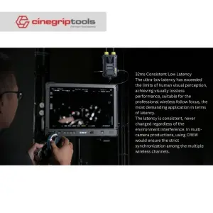 SWIT CREW-V 1.2km/4000ft Pro Wireless Video Transmission
