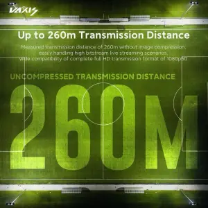 Vaxis Storm 800 - Video Wireless transmission
