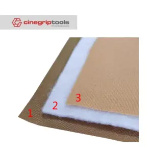 Protective Wrap 40cm x 40cm, 50cm x 50cm, 60cm x 60cm