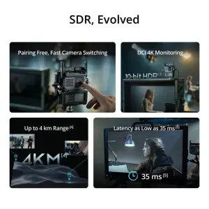 DJI SDR Transmission 2 - 4K 60/FPS HDR