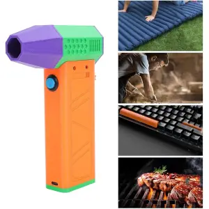 Violent Turbo fan 140.000 Rpm 4000mAh with Power Display