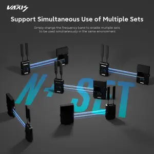 Vaxis Storm 800 - Video Wireless transmission