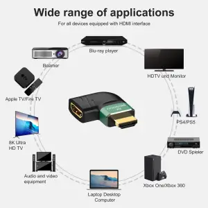 8K HDMI Male to Female 90° & 270° Degree Side Bend Adapter