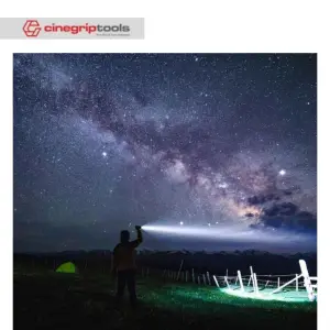 NexTool NE0126 Outdoor High Performance Flashlight 2000Lumens Rechargeable Light Camping Outdoor Waterproof