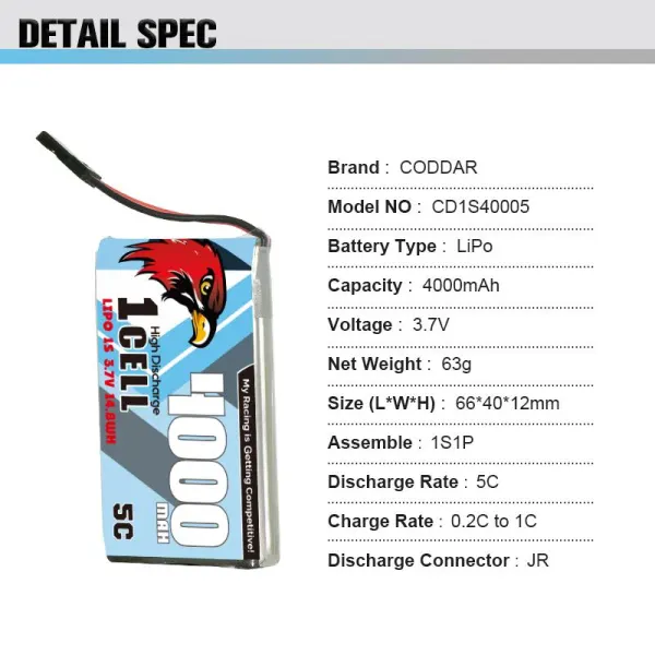 CODDAR 1S 4000MAH 3.7V 5C 66(L)*40(W)*12(H)mm  for Sanwa MT17 JR