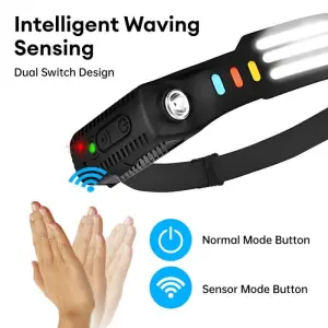 Headlamp LED Flashlight with Motion Sensor - Waterproof Head Lamp, Hard Hat Light for Outdoor Camping Running Hiking Fishing