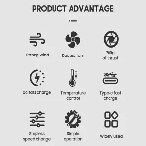 Turbo jett Fan 64mm Ducted violent turbo fan with wind force up to 1400g handheld portable Adjustable Rechargeable