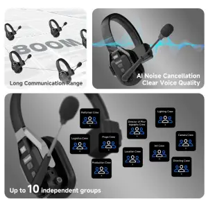 Vaxis AllCOMM Full-Duplex Intercom System 10S - Soft Case Version