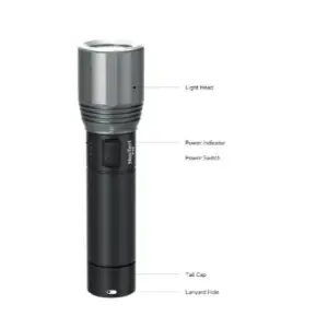 NexTool High Performance Flashlight T10 2000 lumens