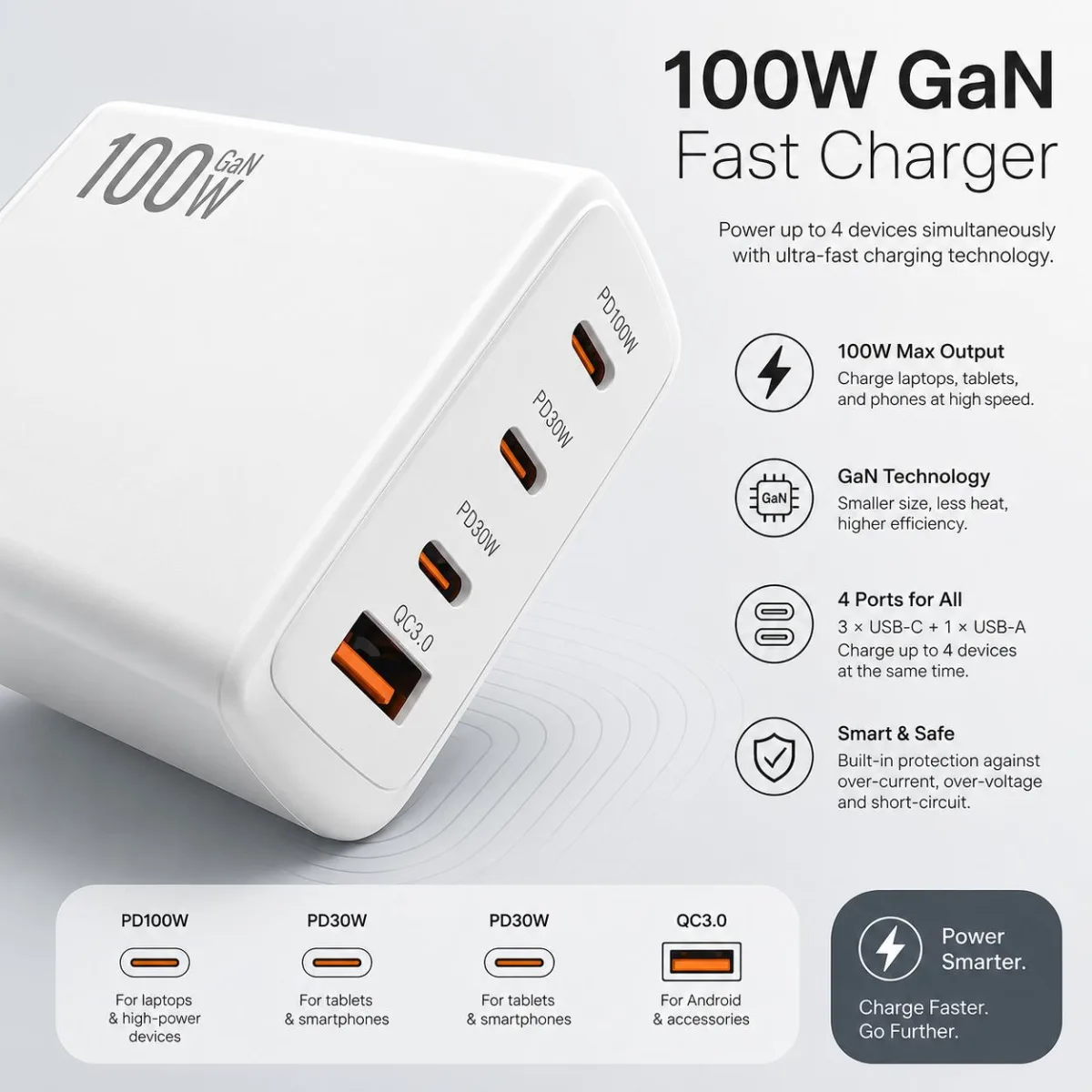 Multi-Function Desktop Charger 130W  2AC2   - 160W 3C1A