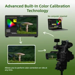 OSEE Mega 22S same like SWIT K21 - 21.5" HDR Production Monitor | 1500nits Camera Field Monitor for Studio & Live Broadcast | Waveform, Peaking & HDMI/SDI I/O