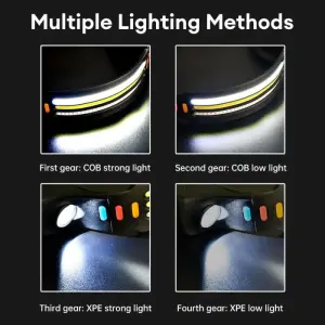 Headlamp LED Flashlight with Motion Sensor - Waterproof Head Lamp, Hard Hat Light for Outdoor Camping Running Hiking Fishing