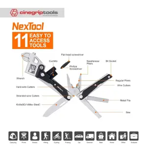 Nextool NE20362A Adjustable Wrench Pliers W40 - NE20362A