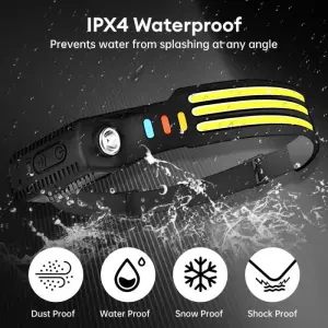 Headlamp LED Flashlight with Motion Sensor - Waterproof Head Lamp, Hard Hat Light for Outdoor Camping Running Hiking Fishing
