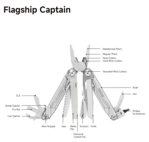 Nextool Flagship Captain Multi-functional Knife - NE20214